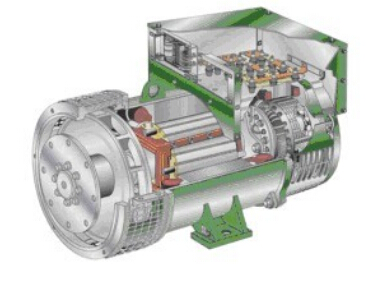 察哈尔右翼前发电机内部结构图